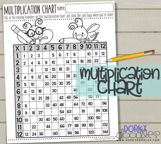 Multiplication Chart Printable Worksheet - Dorky Doodles