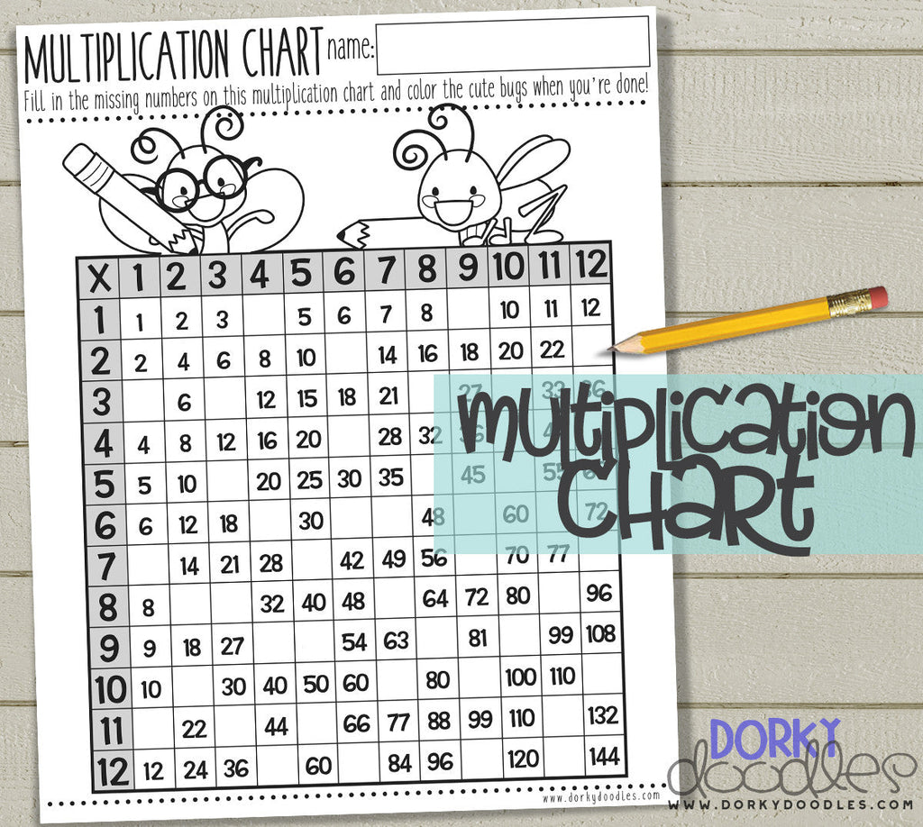 Multiplication Chart Printable Worksheet